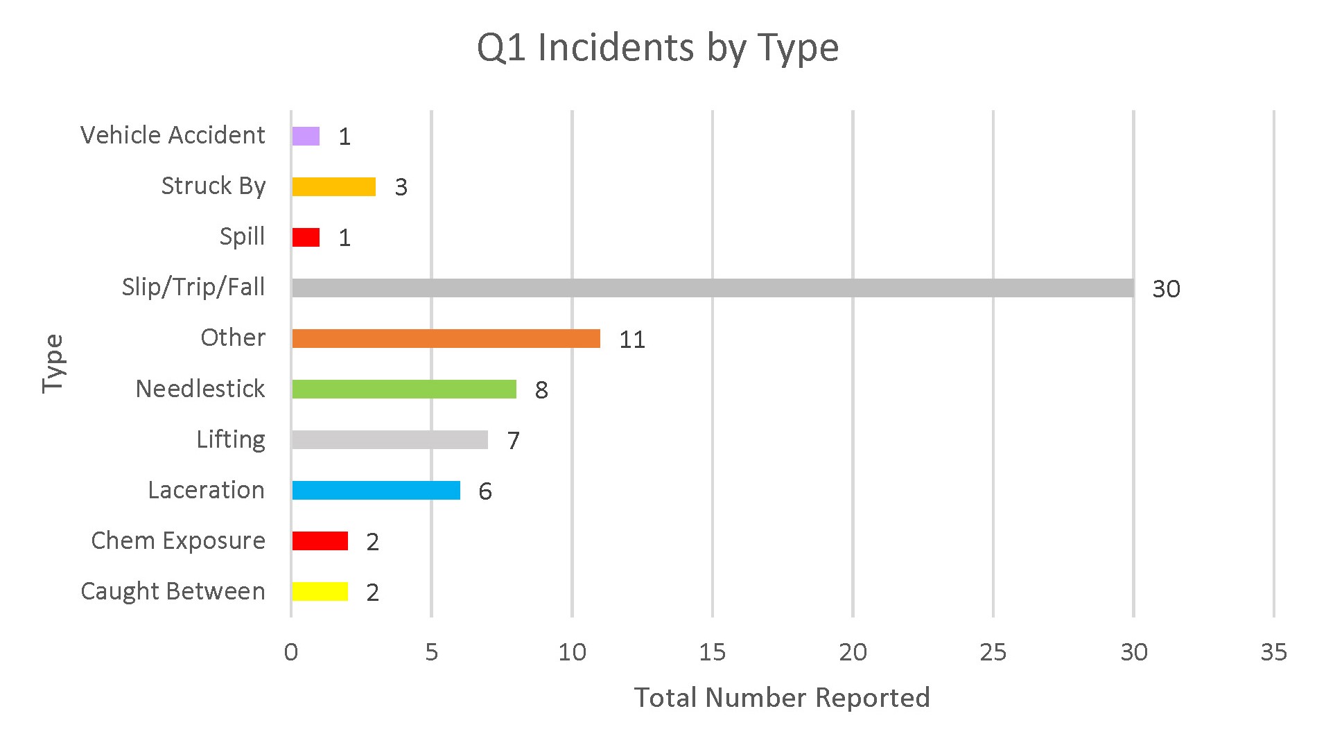 q1-incidents.jpg