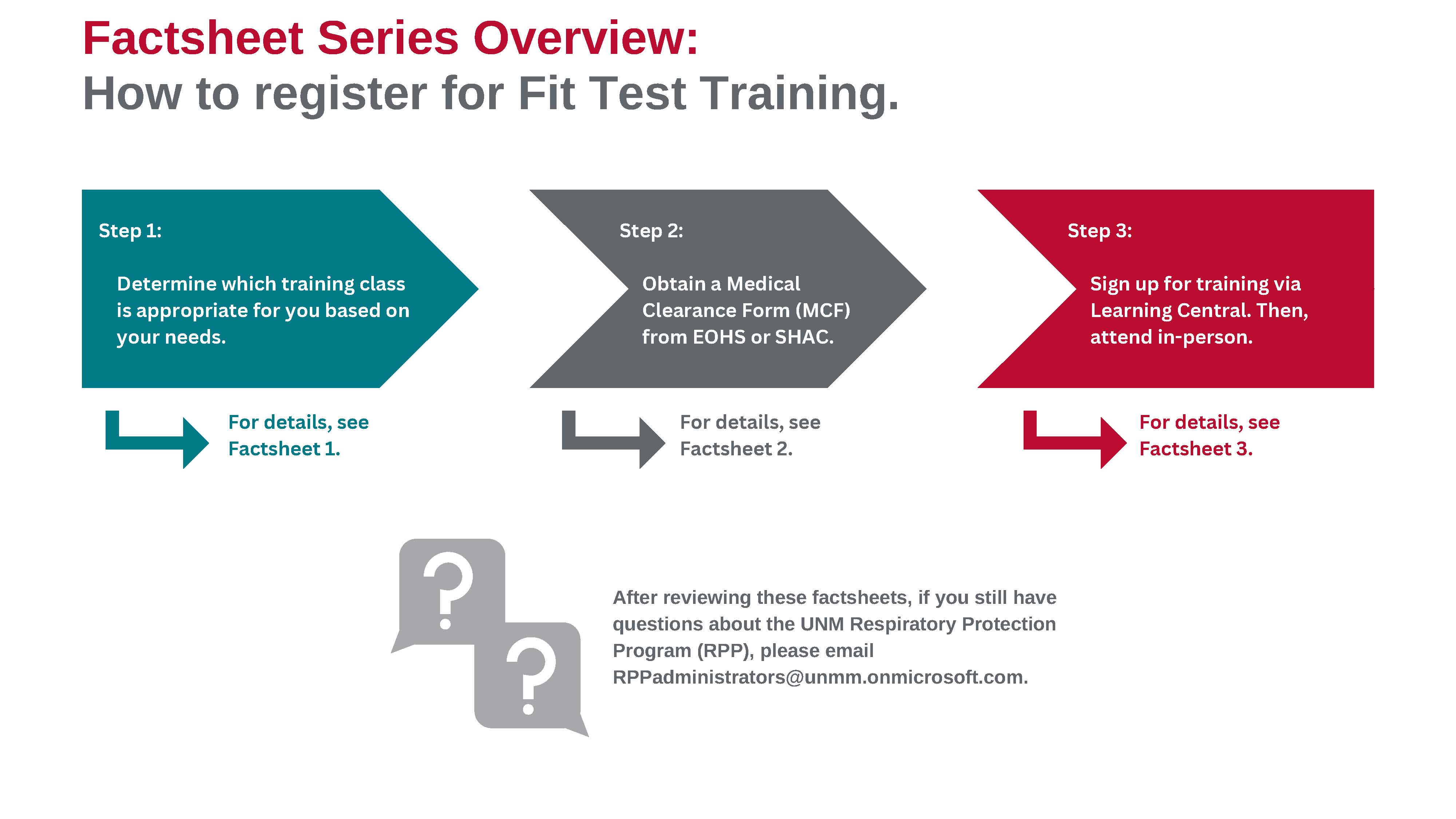 Fit Test Registration Guide - EHS - Page 1